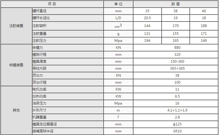 湖南海凡升機(jī)電設(shè)備科技有限公司,長(zhǎng)沙海達(dá)注塑機(jī)銷(xiāo)售,模具配件,潤(rùn)滑油銷(xiāo)售